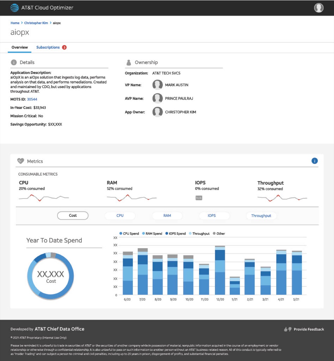 Application detail